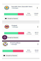 CESA Technospark PCCOER