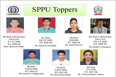 University ranker, PCCOER